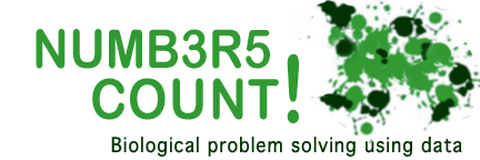 Numb3r5 Count! group image