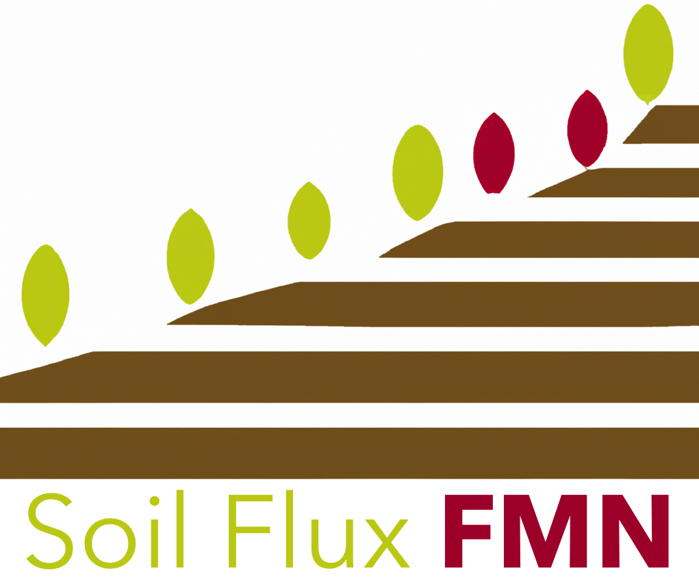 NEON Soils Macrosystems Faculty Cohort Logo