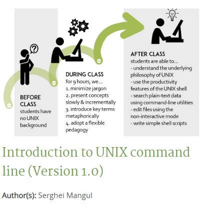 ROW - UNIX Command Line