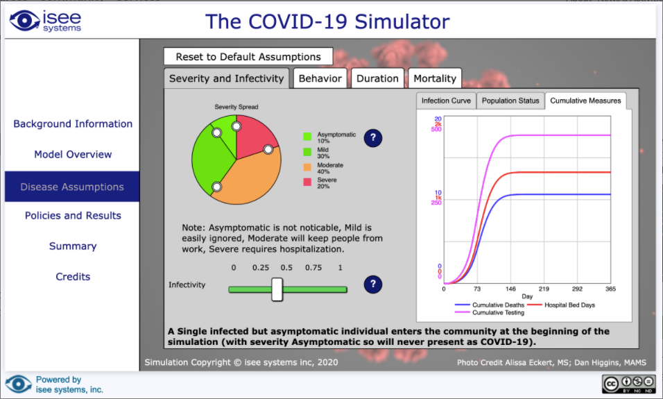 screenshot of the ISEE covid19 simulator