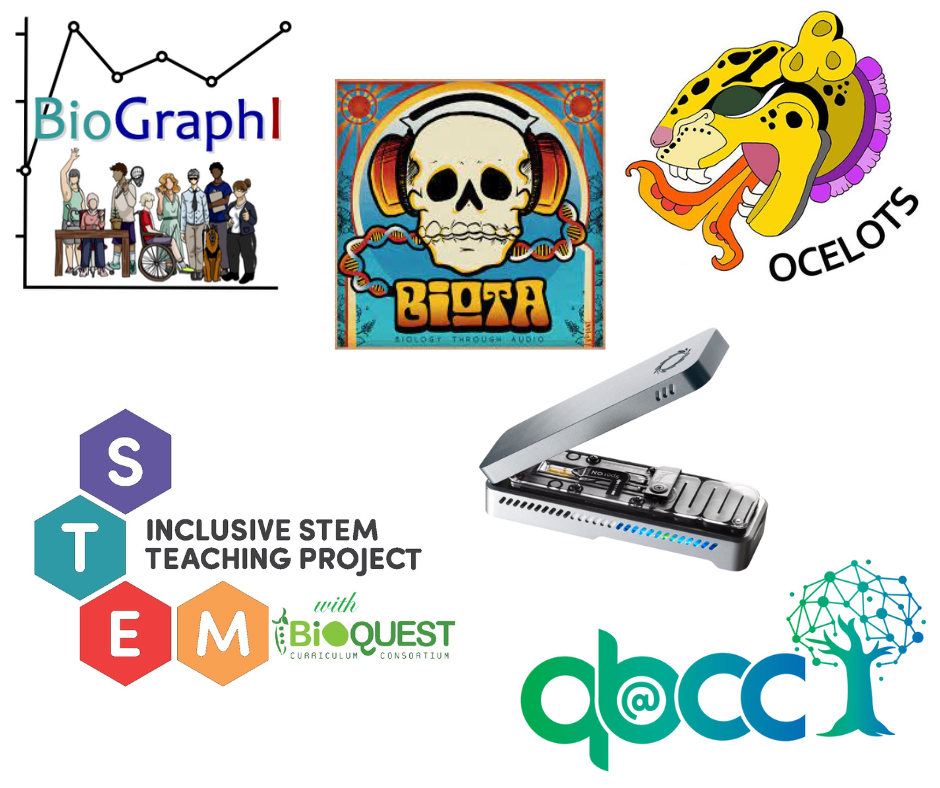 BioGraphI, Biota, OCELOTS, ISTP, and QB@CC logos