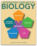Teaching quantitative skills in introductory biology using a digital textbook: Integrating Concepts in Biology