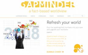 Gapminder