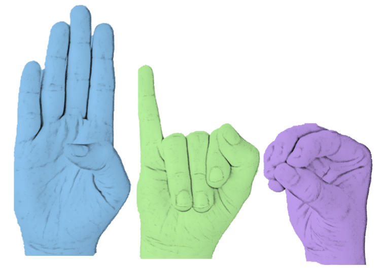 "b" "i" "o" in american sign language