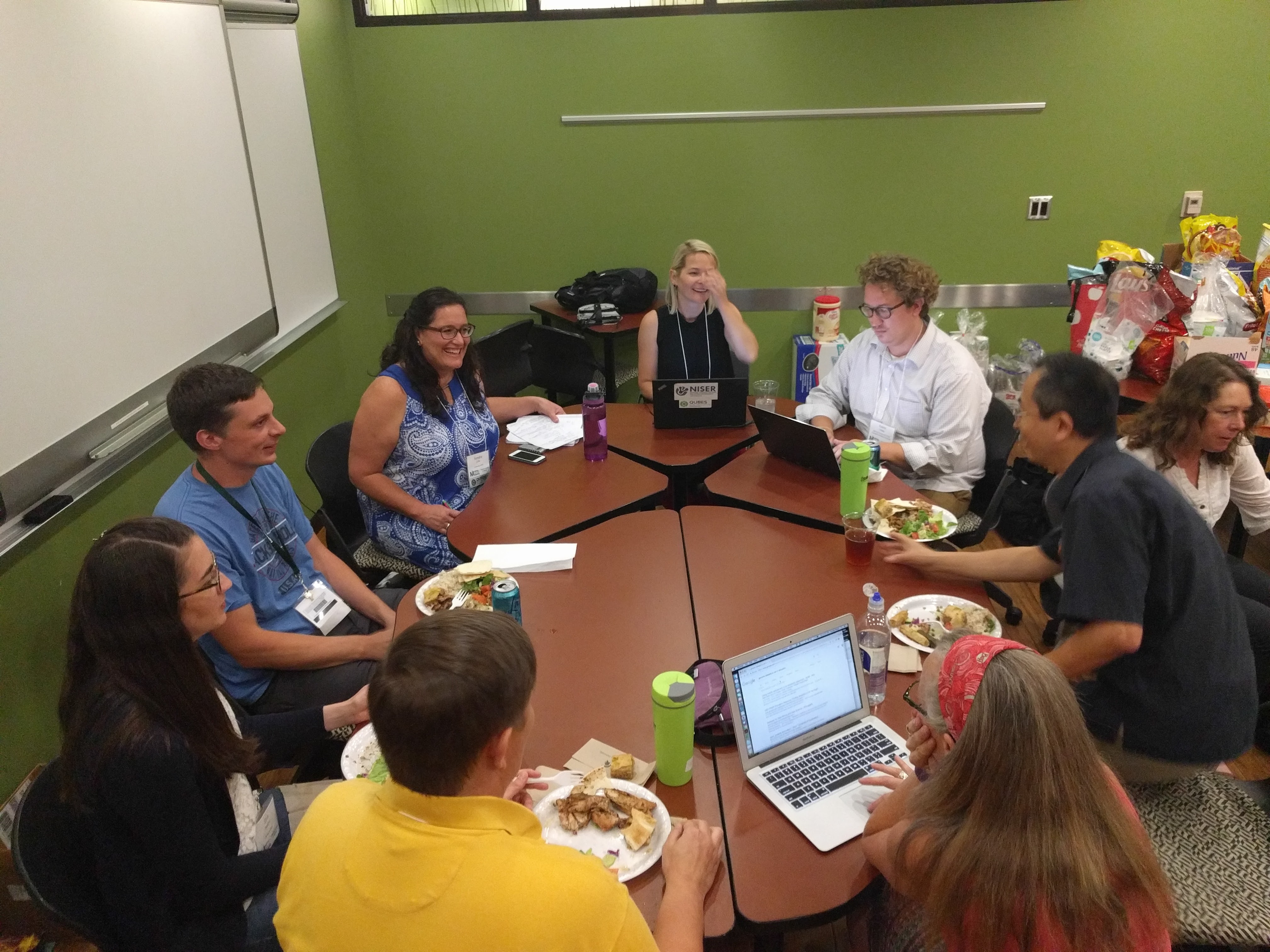 group working around table