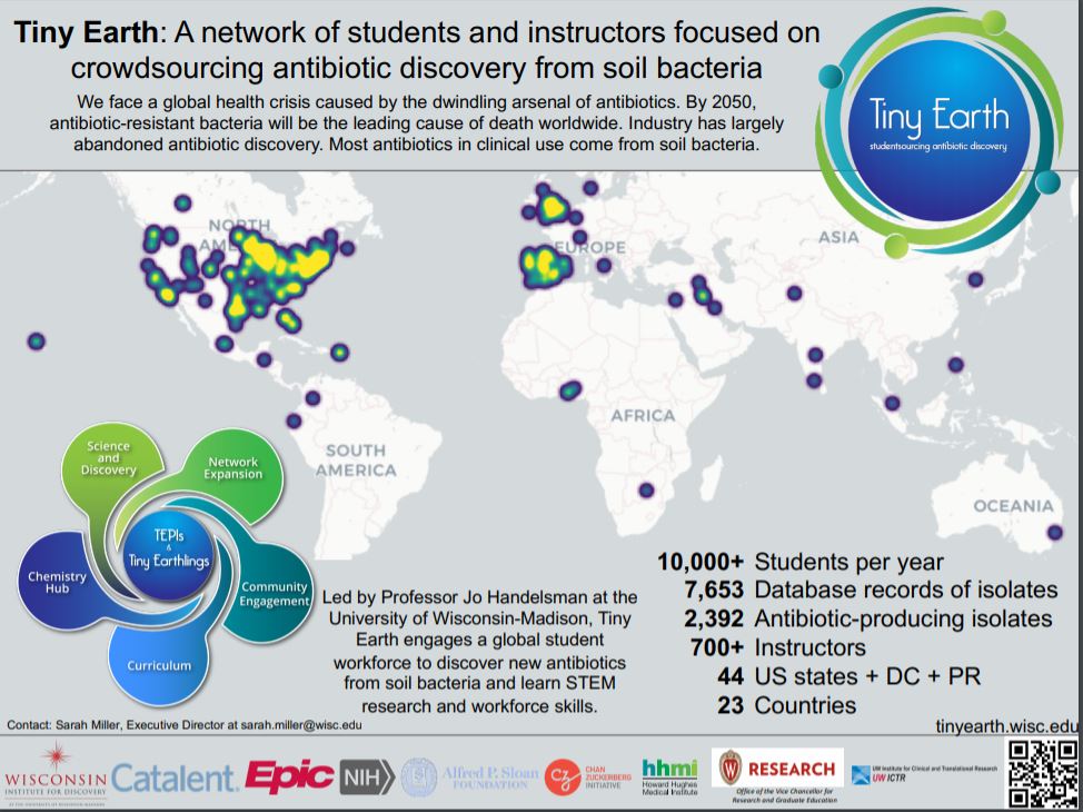 Tiny Earth: Studentsourcing antibiotic discovery