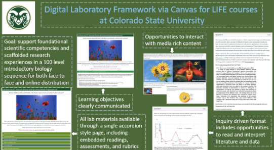 Digital Laboratory Framework via Canvas for LIFE courses at Colorado State University