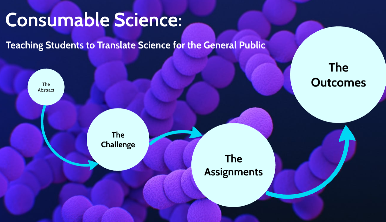 Consumable Science – Teaching Students to Translate Science for the General Public