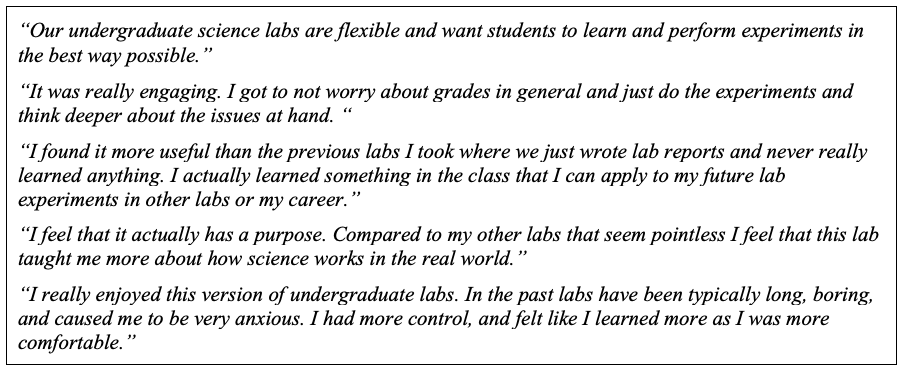 Box 2. Student reflections convey a positive attitude toward the lab experience