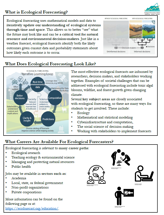 Ecological Forecasting Student Resource: Overview of Forecasting, Potential Careers, Helpful Courses