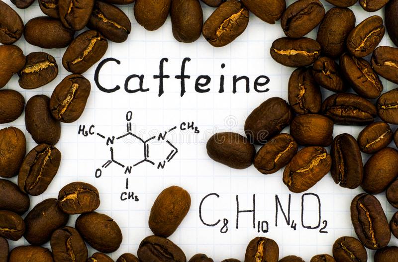 1-131-CaffeineElimination-ModelingScenario