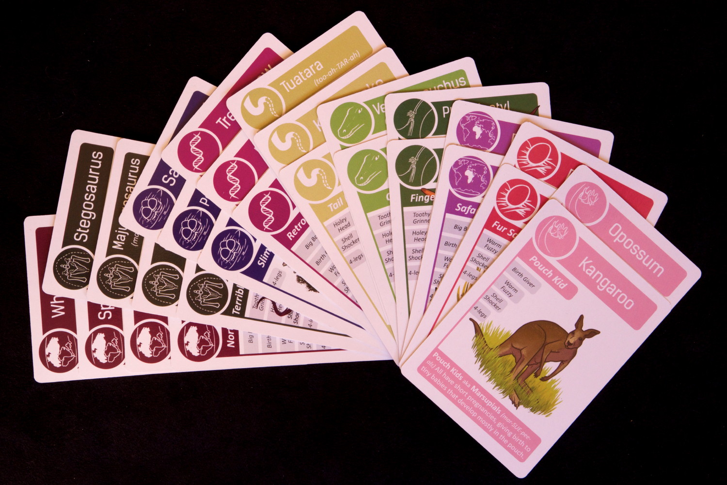Go Extinct! An Award-Winning Evolution Game That Teaches Tree-Thinking as Students Pursue the Winning Strategy